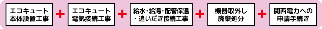 標準工事_pcエコキュート